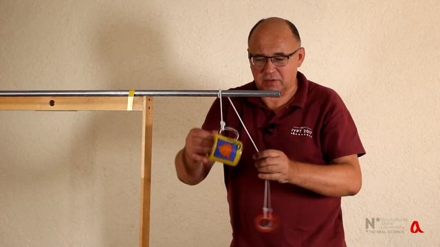 Петлевой маятник смотреть онлайн