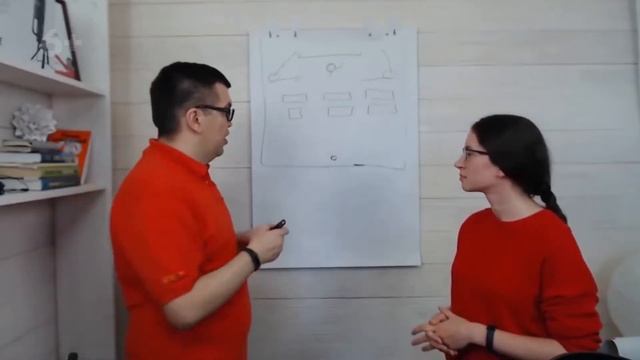 Как снимать видео-урок для онлайн-школы, если занятие проходит в оффлайне? смотреть онлайн