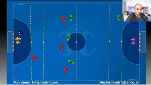 РАССТАНОВКА 3-1: Как ТРЕНИРОВАТЬ Игру на СТОЛБА | Упражнение по футзалу | Тактика футзала