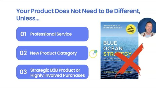 Profitable Product Management Course 2023 смотреть онлайн