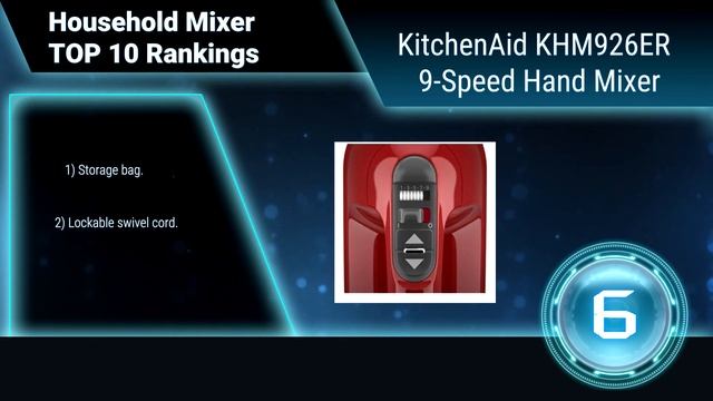 Best Household Mixer Top 10 Rankings, Review 2018 & Buying Guide смотреть онлайн