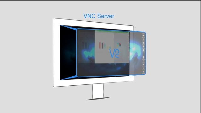 Learn how easy VNC Connect is to use and the difference between VNC Server and VNC Viewer смотреть онлайн