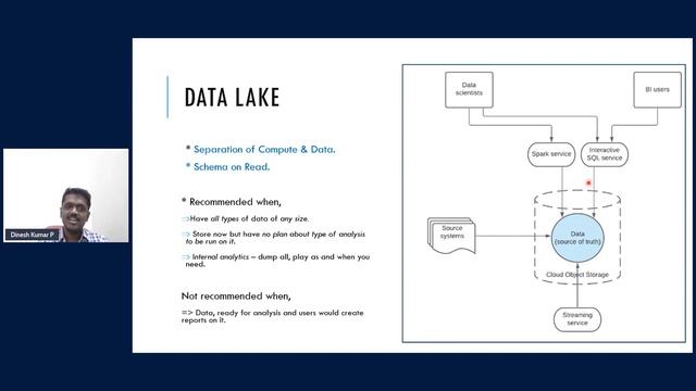 Azure SQL database, Azure Synapse Analytics, Azure Databricks? | Dinesh Kumar | Global Azure 2021 смотреть онлайн