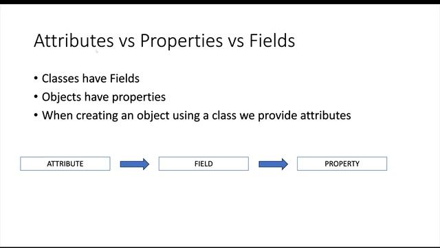 Object Oriented Programming - Classes For Dumb-dumbs