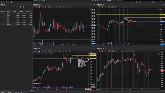 Брифинг MOEX.Прямая трансляция. Валентин Викторов смотреть онлайн