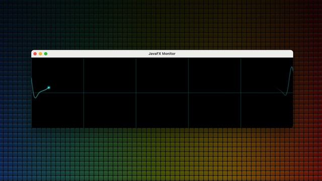 A JavaFX monitor component to visualize signals смотреть онлайн
