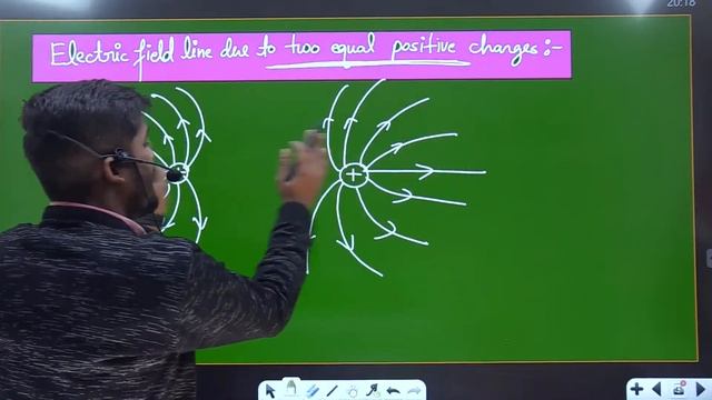 PHYSICS BY DEEPAK SIR || LECTURE-03 || ELECTRIC CHARGE AND FIELD смотреть онлайн