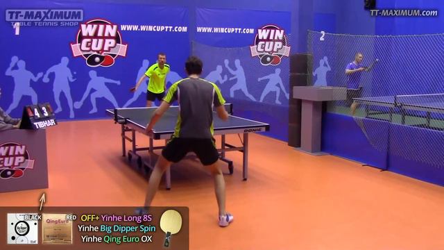 Сыпачевский Алексей - Варченко Михаил / Sypachevskii - Varchenko турнир 2019-01-19 защитник шиповик смотреть онлайн