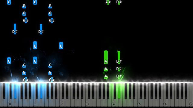 Lady Gaga - Judas Piano Tutorial смотреть онлайн