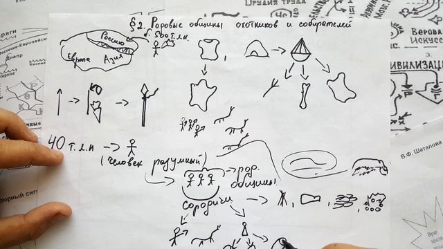 $ 2 Родовые общины собирателей и охотников смотреть онлайн