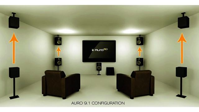 WHICH IS BEST? ATMOS POSITIONS BREAKDOWN | Upward-Firing | On-Wall | On-Ceiling | In-Ceiling смотреть онлайн