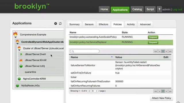 Apache Brooklyn - What it is - Policies demo смотреть онлайн