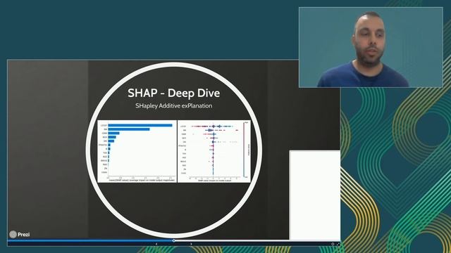 SHAP & Game Theory For Recommendation Systems смотреть онлайн