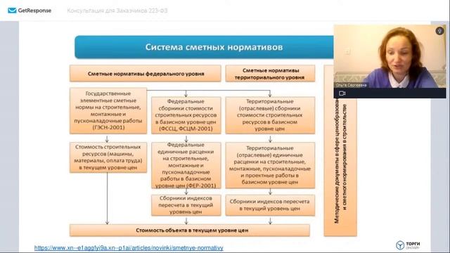 КОНСУЛЬТАЦИЯ ДЛЯ ЗАКАЗЧИКОВ 223-ФЗ смотреть онлайн