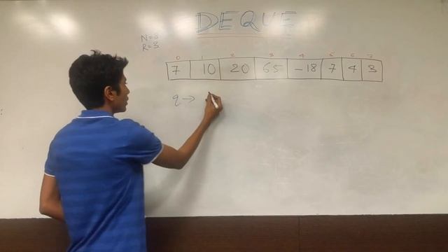 Deque - Data Structure смотреть онлайн