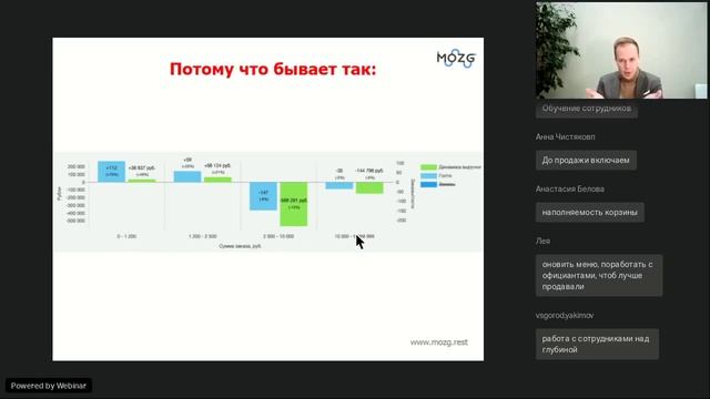 Сергей Ицков. Анализ продаж на коротких дистанциях и маркетинговые выводы. Часть 2. смотреть онлайн