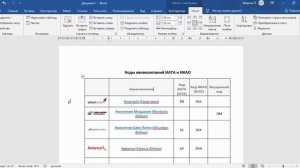 Как перенести шапку таблицы на следующую страницу в MS Word?