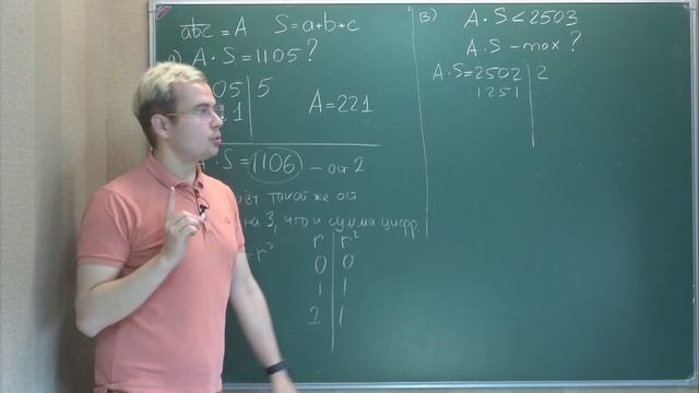 №19 про сумму цифр из реального ЕГЭ 2021 по математике смотреть онлайн