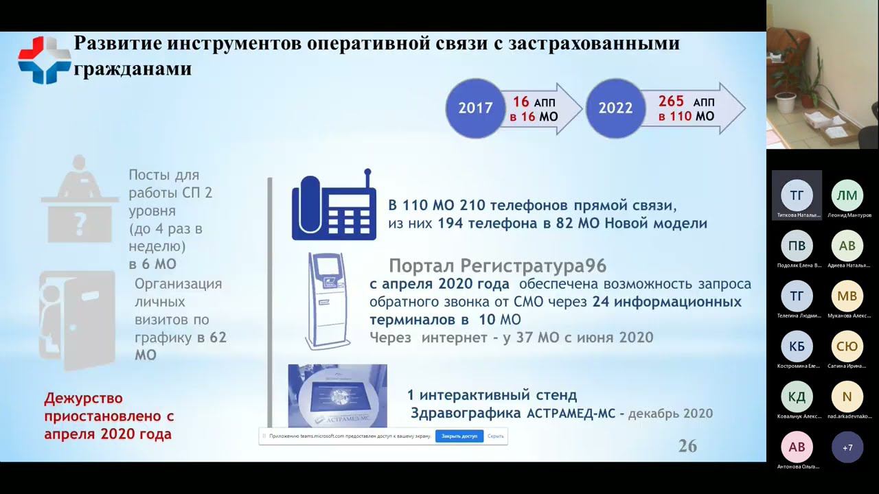 Титкова Н.Г. Современные вопросы реализации программы ОМС, взаимодействие МО с ТФОМС смотреть онлайн