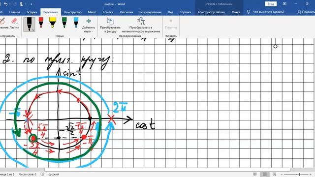 Способы отбора отбора корней тригонометрических уравнений смотреть онлайн