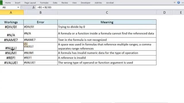 Different type of Error Messages that Excel can show (#DIV/0!, #N/A, #NAME?, #NULL!, #REF!, #VALUE! смотреть онлайн