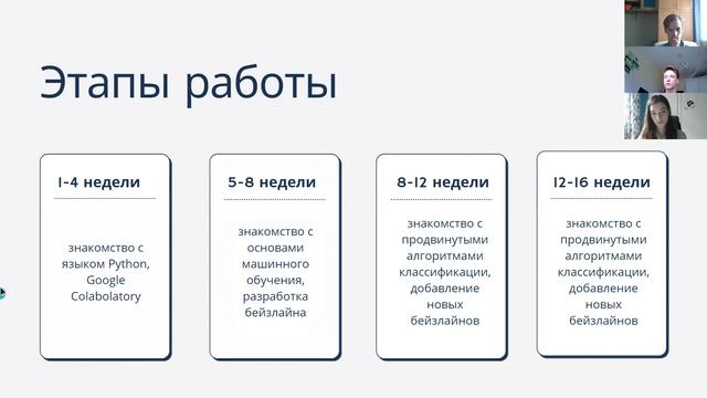 Предсказание вероятности развития рака на основе клинических показателей / Проектная практика 1 кур смотреть онлайн