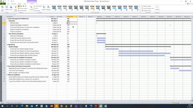 How to show calendar days (ordinal dates) in a Microsoft Project schedule columns смотреть онлайн