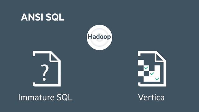 Vertica for SQL on Hadoop смотреть онлайн
