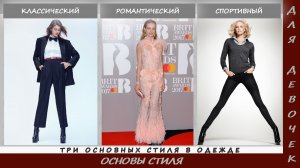 Основы. Основные стили в одежде