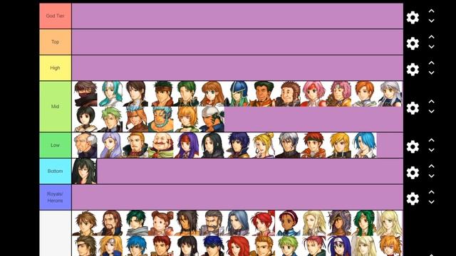 Fire Emblem Radiant Dawn Unit Tier List (Tier List Tuesday) смотреть онлайн