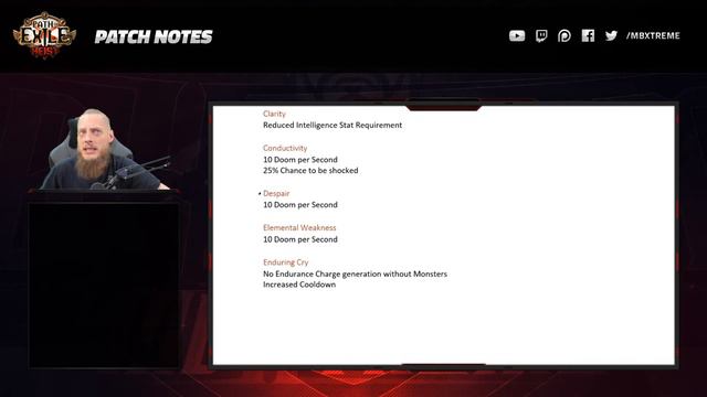 [PATH OF EXILE] – 3.12 – HEIST LEAGUE – PATCH NOTES – TLDR VERSION смотреть онлайн