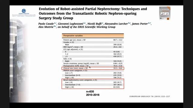 [Webinar] Nefrectomia Parcial Robótica смотреть онлайн