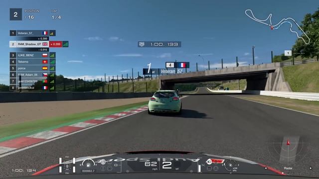 The Scum of Gran Turismo Sport смотреть онлайн