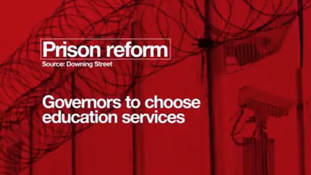 Prisons overhaul to be announced by David Cameron смотреть онлайн
