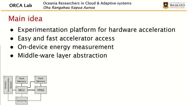 The Elastic Node: An Experimentation Platform for Hardware Accelerator Research in the IoT смотреть онлайн