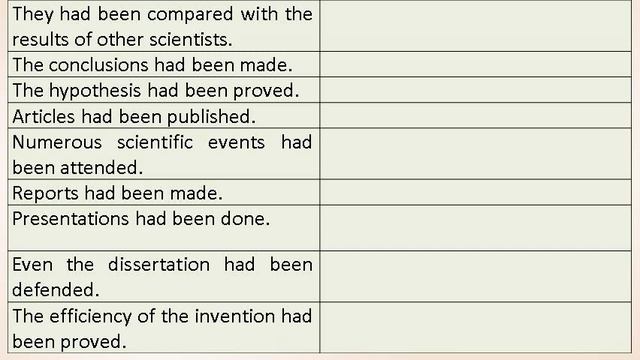 Урок 27 Past Perfect Pssive смотреть онлайн