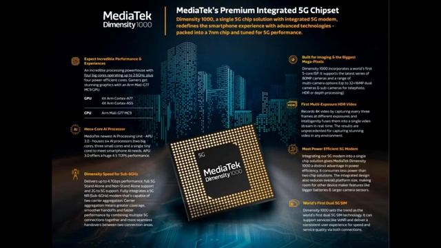 MediaTek Dimensity 1000 - флагманский процессор с 5G от MediaTek