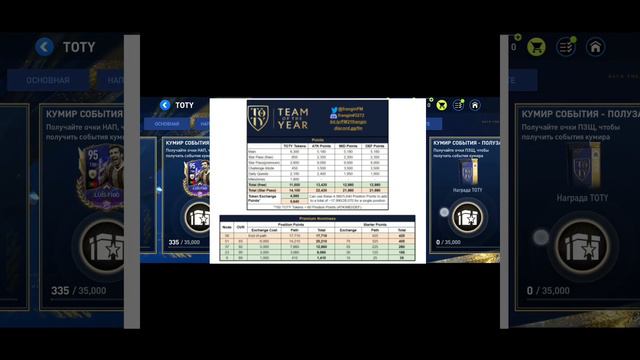 ЛАЙФХАК TOTY FIFA MOBILE 22 смотреть онлайн
