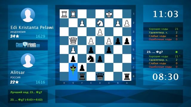Chess Game Analysis: Edi Kristanta Pelawi - Alitsar : 1-0 (By ChessFriends.com) смотреть онлайн