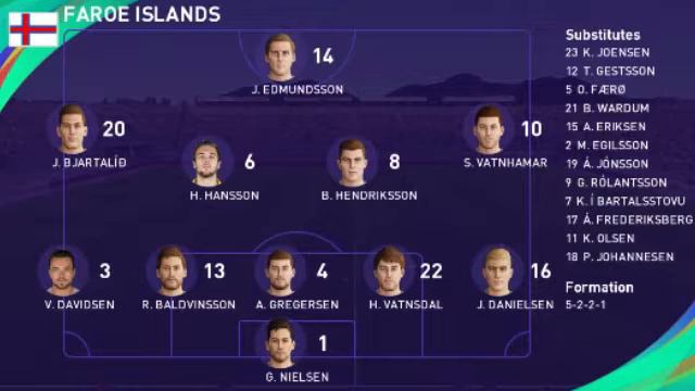 Danmark vs Færøerne PES 2021 смотреть онлайн