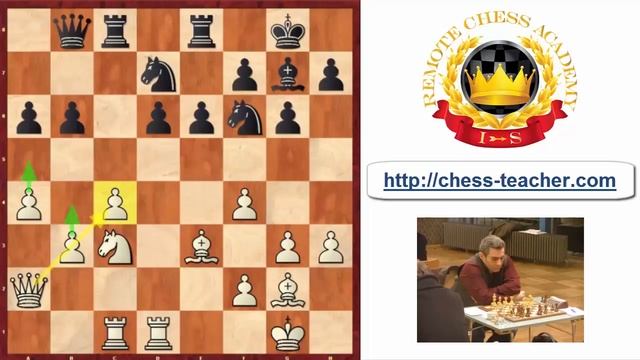 Benefits of a Doubled Pawns Structure - Karpov vs Smyslov смотреть онлайн