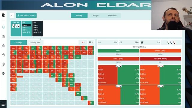Ruse.ai - A solver that will change poker? смотреть онлайн