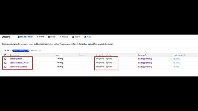 PostgreSQL custom publish events - Google Cloud DataStream смотреть онлайн