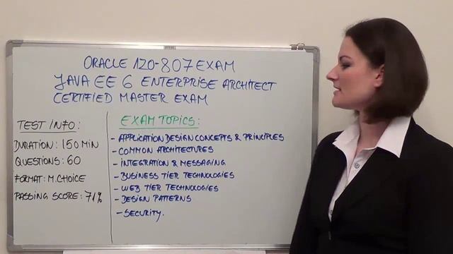 1Z0-807 - Java EE 6 Enterprise Test Architect Certified Master Exam Questions смотреть онлайн