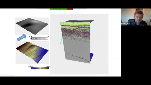 Why study the polar regions and what lies under the ice? - Prof. Rob Bingham смотреть онлайн