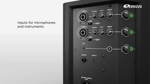 Bose S1 Pro смотреть онлайн