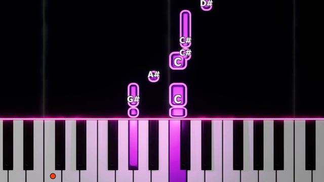 Indila - Love Story - EASY BEGINNER Piano Tutorial смотреть онлайн