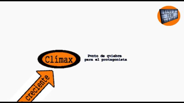 La pirámide de Freytag. Los 5 actos смотреть онлайн