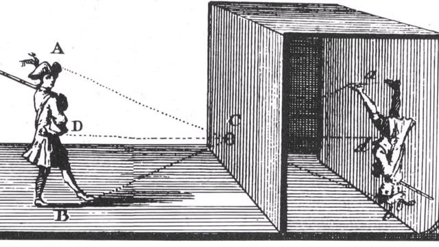 История камеры-обскура. Как этот «средневековый фотоаппарат» помогал художникам в создании шедевров смотреть онлайн