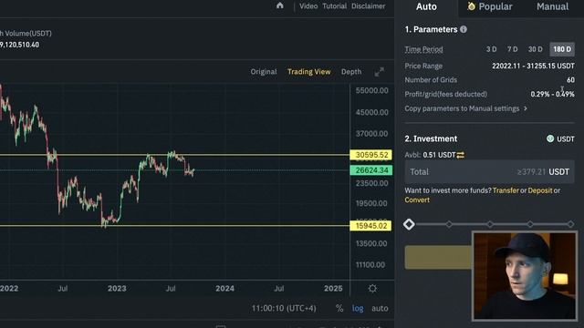 Binance Grid Trading Bots Tutorial (Spot & Futures) смотреть онлайн